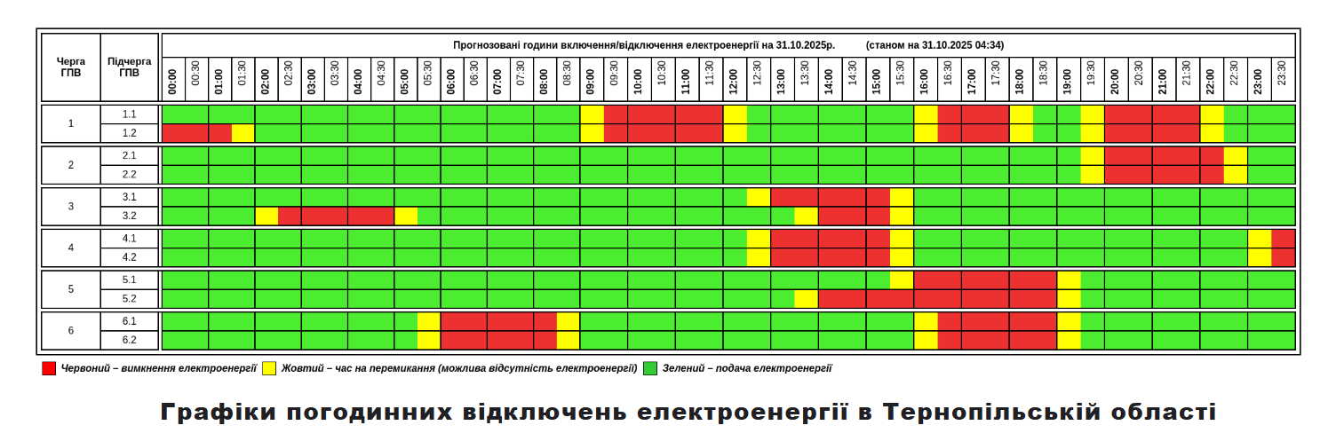 Графіки по всій Україні: де і як сьогодні вимикатимуть світло
